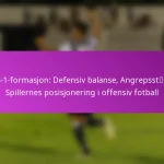 4-3-3 Formasjon: Fordeler, spillerroller, angrepsmønstre i offensiv fotball