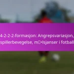 Bevegelse uten ball: Posisjonering, Skape plass, Skape sjanser
