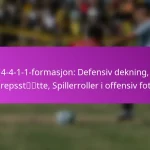 Innkast: Taktiske bruksområder, Spillerbevegelser, Offensiv oppsett