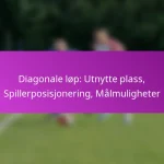 3-5-2-formasjon: Fleksibilitet, defensiv dekning, offensive overganger i fotball