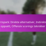 Kontringer: Rask overgang, Spillerroller, Målmuligheter