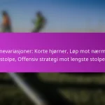 Set Piece Analyse: Effektivitet, Spillerroller, Offensiv poengstatistikk