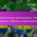 Straffespark: Psykologiske aspekter, Utførelsesteknikker, Offensiv scoringsstrategi