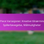 Oppretting Bredde: Vingespill, Plassering, Angrepsalternativer